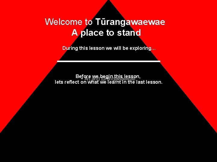 Welcome to Tūrangawaewae A place to stand During this lesson we will be exploring…