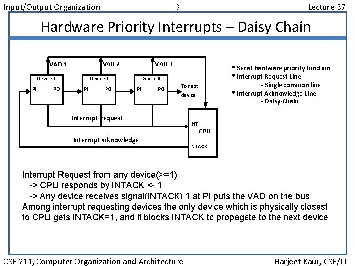Input/Output Organization 3 Lecture 37 Hardware Priority Interrupts – Daisy Chain VAD 2 VAD