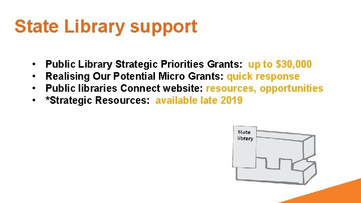 State Library support • • Public Library Strategic Priorities Grants: up to $30, 000