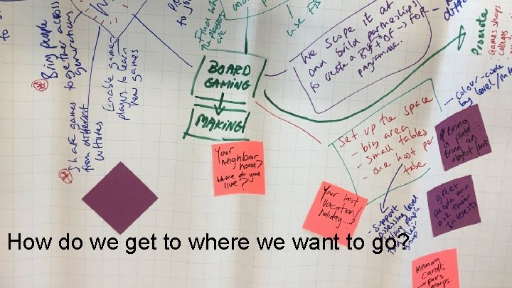 How do we get to where we want to go? 