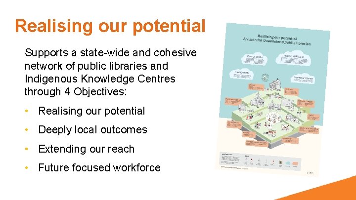 Realising our potential Supports a state-wide and cohesive network of public libraries and Indigenous