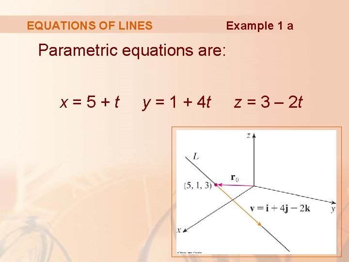 EQUATIONS OF LINES Example 1 a Parametric equations are: x=5+t y = 1 +