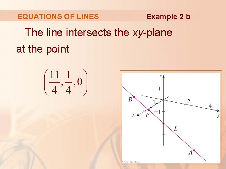 EQUATIONS OF LINES Example 2 b The line intersects the xy-plane at the point