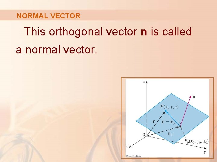 NORMAL VECTOR This orthogonal vector n is called a normal vector. 