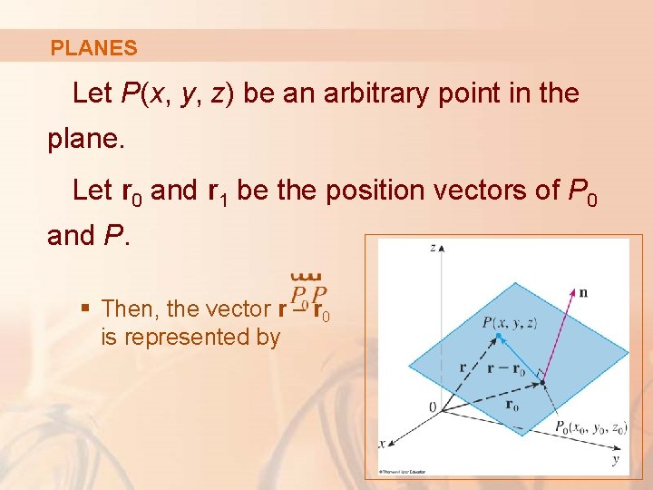 PLANES Let P(x, y, z) be an arbitrary point in the plane. Let r