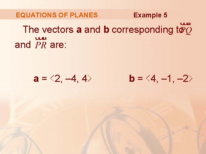 EQUATIONS OF PLANES Example 5 The vectors a and b corresponding to and are: