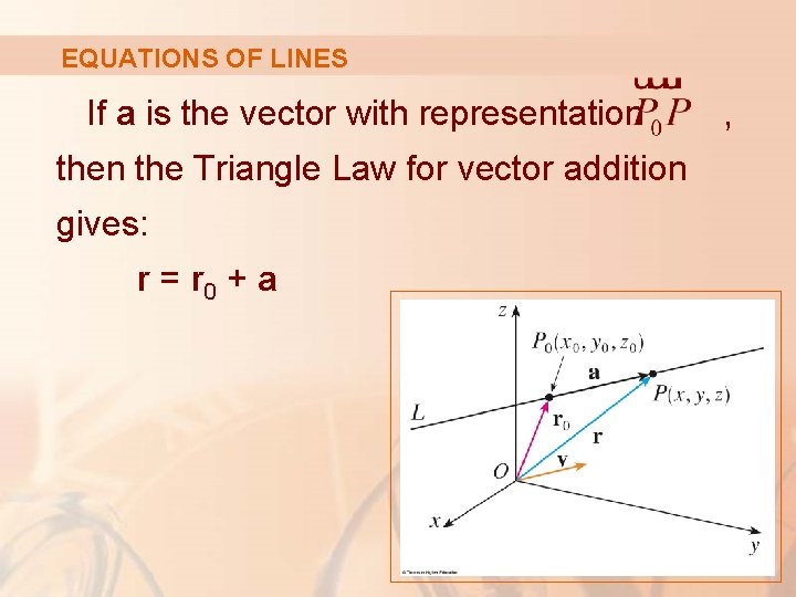 EQUATIONS OF LINES If a is the vector with representation the Triangle Law for