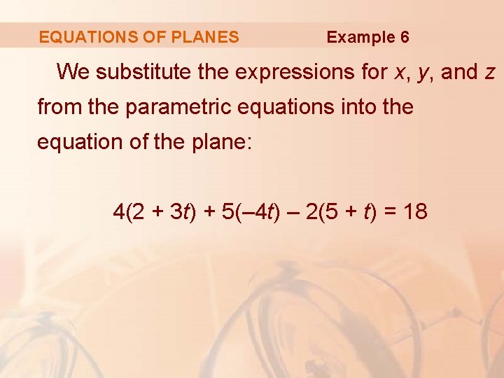 EQUATIONS OF PLANES Example 6 We substitute the expressions for x, y, and z