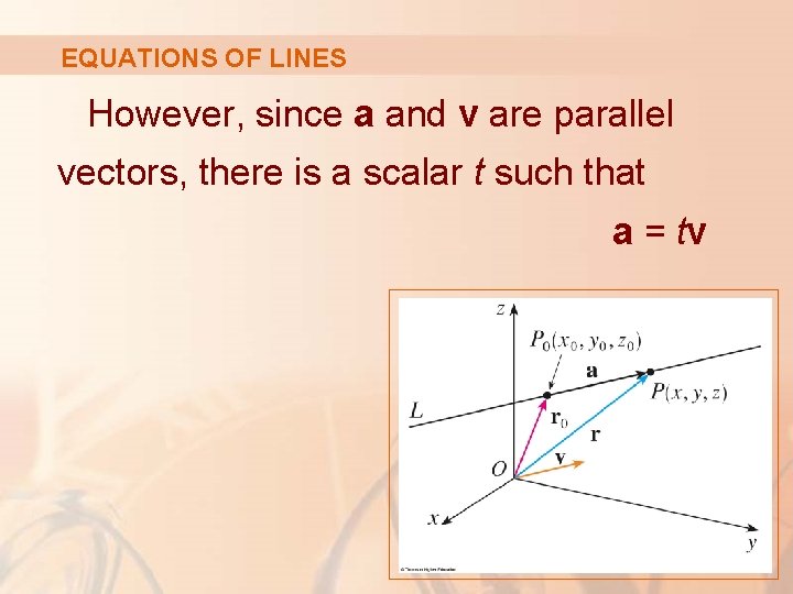 EQUATIONS OF LINES However, since a and v are parallel vectors, there is a