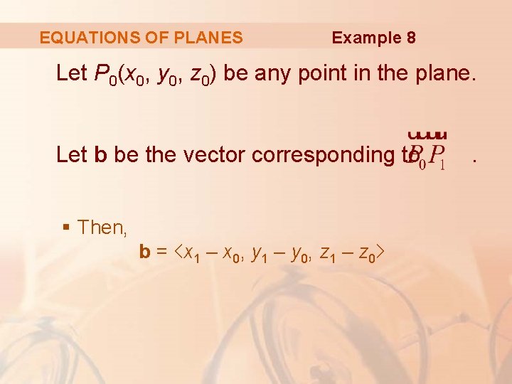 EQUATIONS OF PLANES Example 8 Let P 0(x 0, y 0, z 0) be