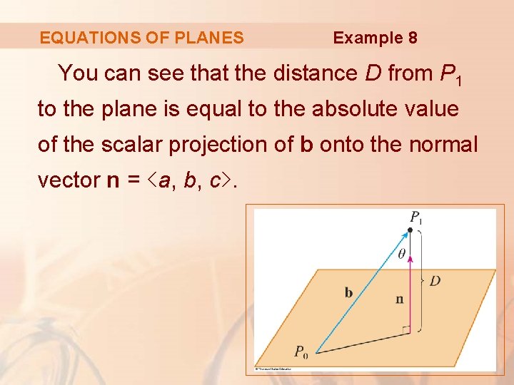 EQUATIONS OF PLANES Example 8 You can see that the distance D from P