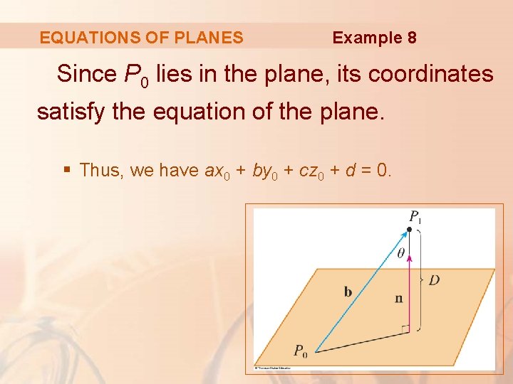 EQUATIONS OF PLANES Example 8 Since P 0 lies in the plane, its coordinates