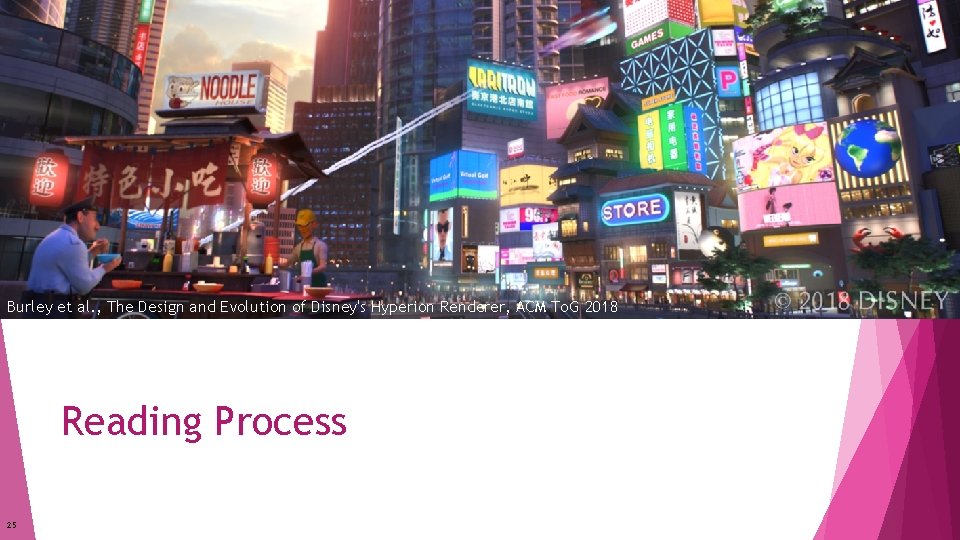 Burley et al. , The Design and Evolution of Disney's Hyperion Renderer, ACM To. Burley et al. , The Design and Evolution of Disney's Hyperion Renderer, ACM To.