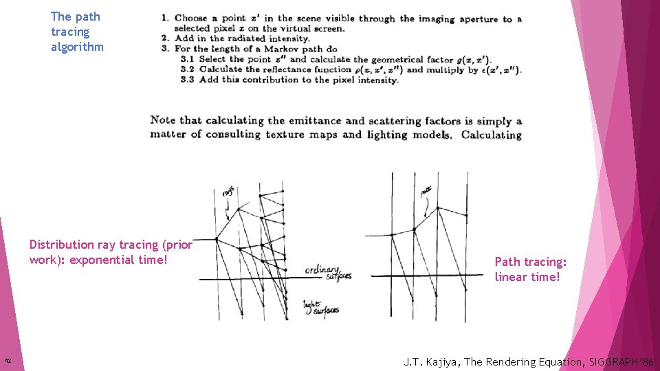 The path tracing algorithm Distribution ray tracing (prior work): exponential time! 42 Path tracing: The path tracing algorithm Distribution ray tracing (prior work): exponential time! 42 Path tracing: