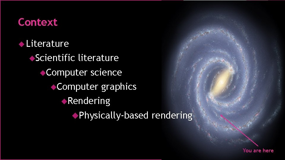 Context Literature Scientific literature Computer science Computer graphics Rendering Physically-based rendering You are here Context Literature Scientific literature Computer science Computer graphics Rendering Physically-based rendering You are here