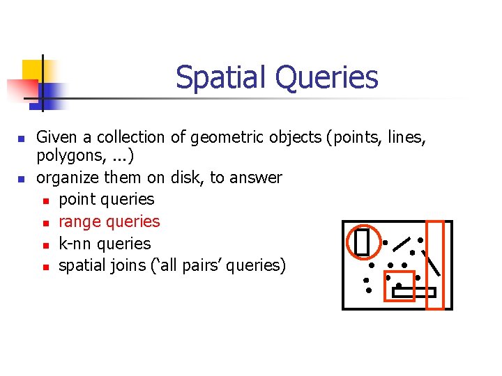 Spatial Queries n n Given a collection of geometric objects (points, lines, polygons, .