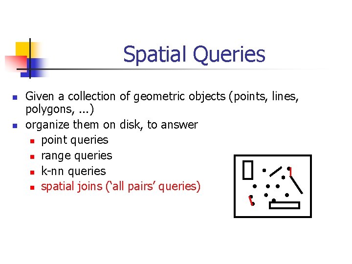 Spatial Queries n n Given a collection of geometric objects (points, lines, polygons, .