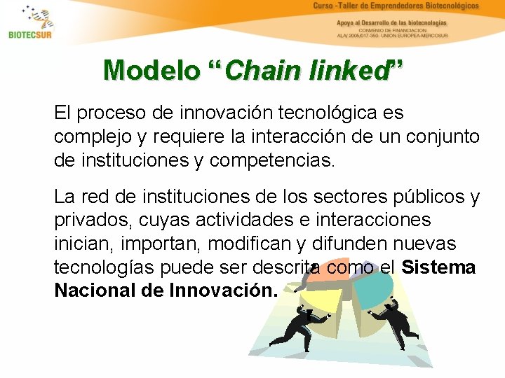 Modelo “Chain linked” El proceso de innovación tecnológica es complejo y requiere la interacción