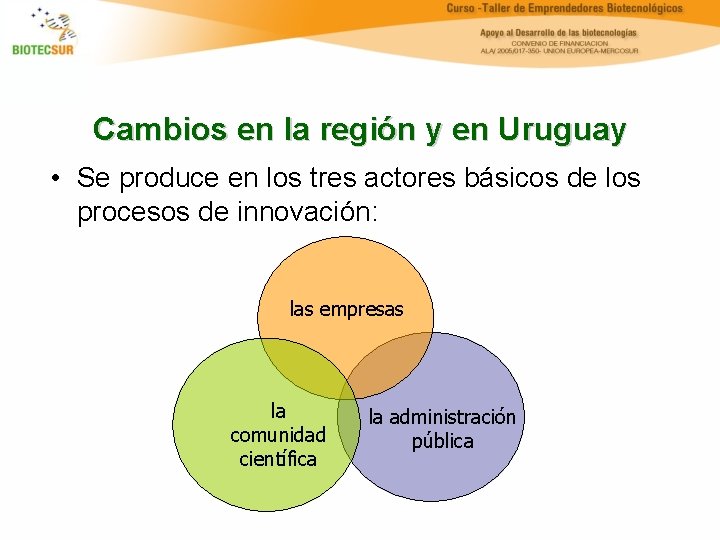 Cambios en la región y en Uruguay • Se produce en los tres actores