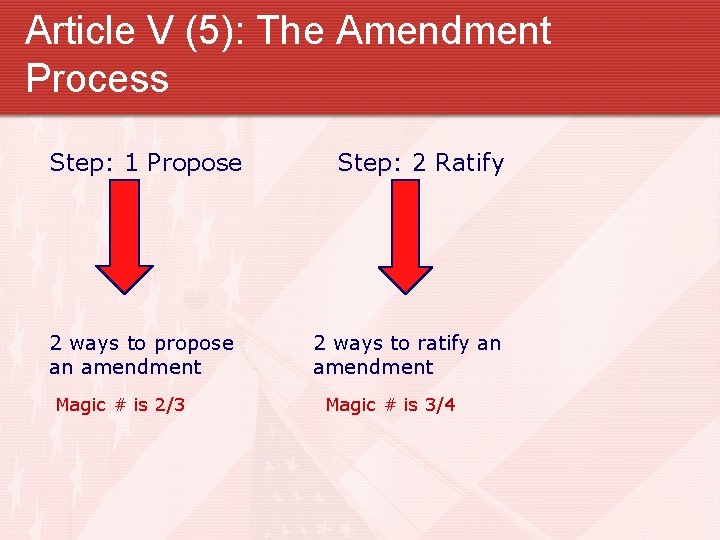 Article V (5): The Amendment Process Step: 1 Propose 2 ways to propose an