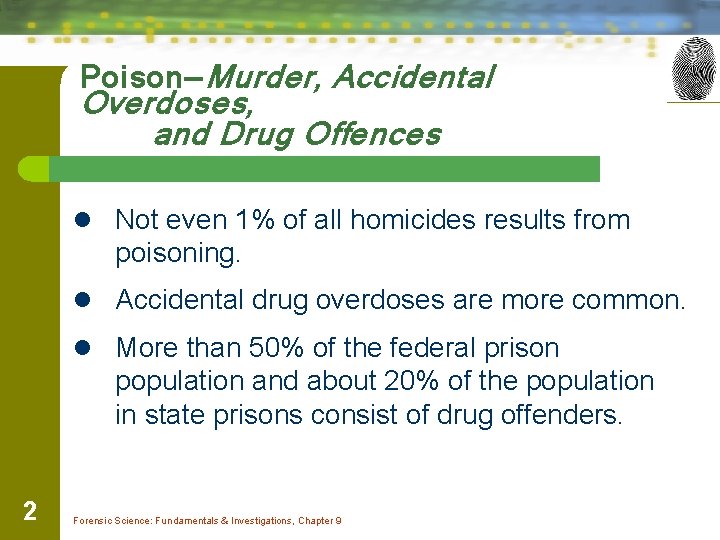 Poison—Murder, Accidental Overdoses, and Drug Offences l Not even 1% of all homicides results