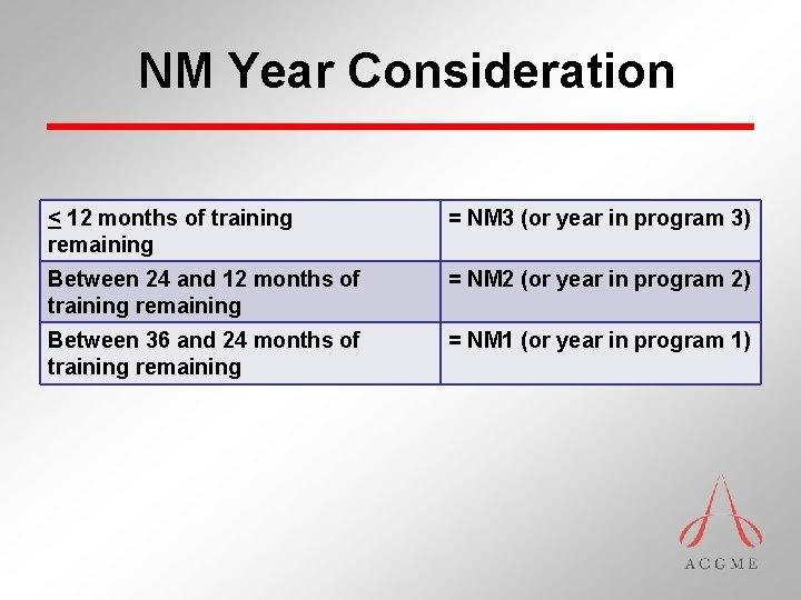 NM Year Consideration < 12 months of training remaining = NM 3 (or year