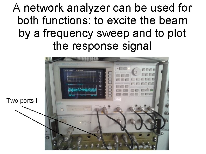 A network analyzer can be used for both functions: to excite the beam by