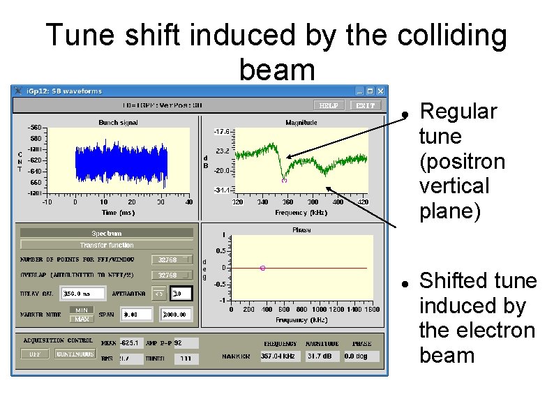 Tune shift induced by the colliding beam Regular tune (positron vertical plane) Shifted tune