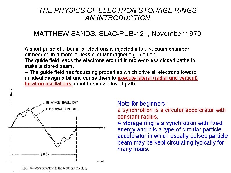 THE PHYSICS OF ELECTRON STORAGE RINGS AN INTRODUCTION MATTHEW SANDS, SLAC-PUB-121, November 1970 A
