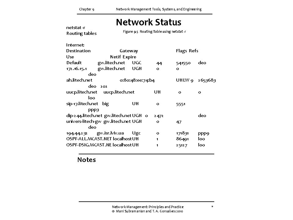 Chapter 9 Week 6 Network Management Tools Systems