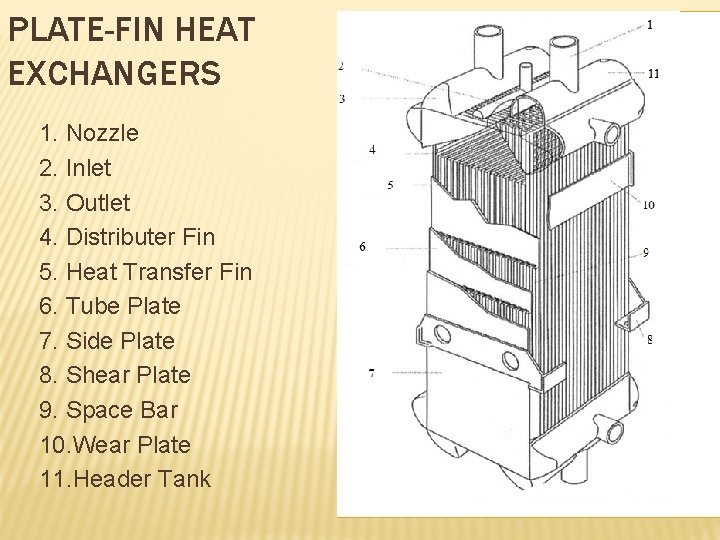 PLATE-FIN HEAT EXCHANGERS 1. Nozzle 2. Inlet 3. Outlet 4. Distributer Fin 5. Heat