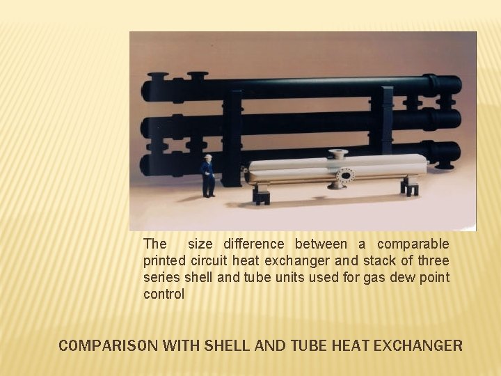 The size difference between a comparable printed circuit heat exchanger and stack of three