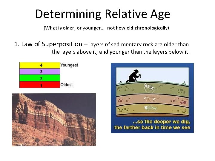 Determining Relative Age (What is older, or younger. . . not how old chronologically)
