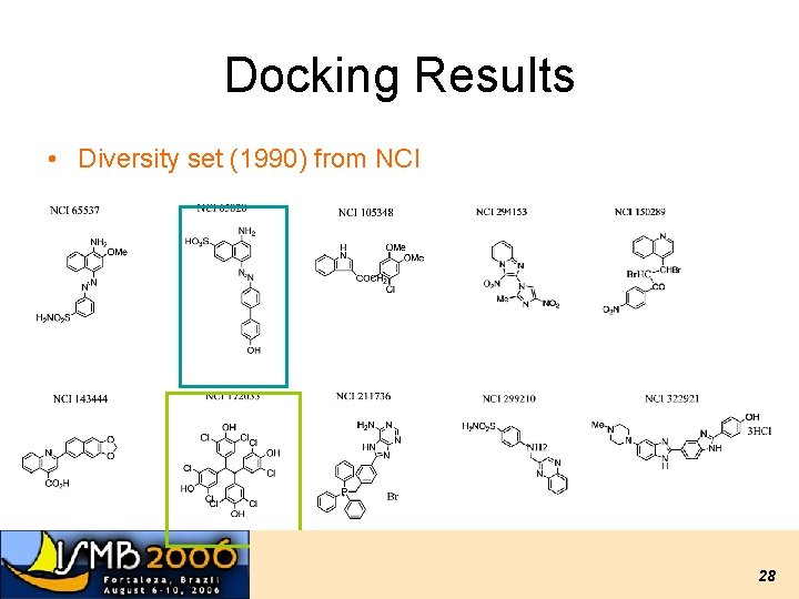 Docking Results • Diversity set (1990) from NCI 28 Docking Results • Diversity set (1990) from NCI 28
