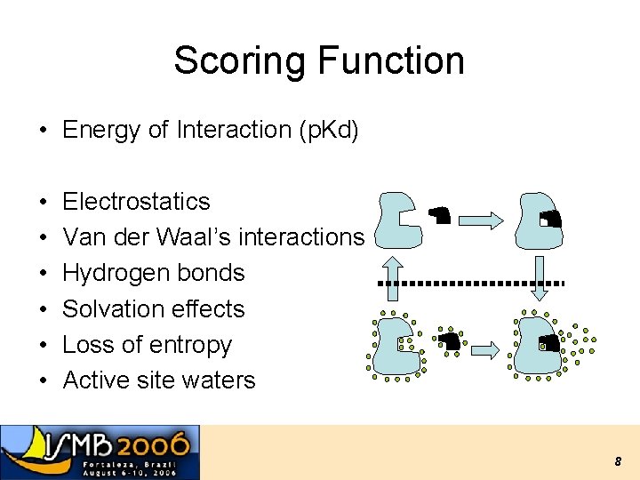 Scoring Function • Energy of Interaction (p. Kd) • • • Electrostatics Van der Scoring Function • Energy of Interaction (p. Kd) • • • Electrostatics Van der