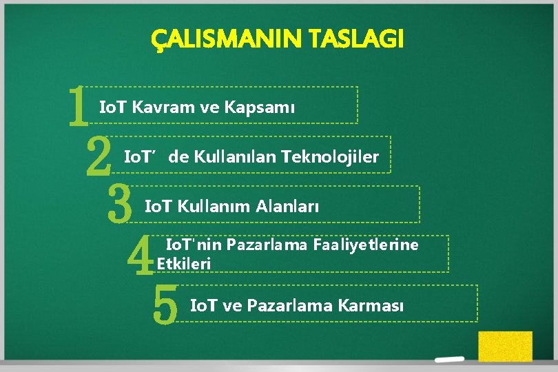 ÇALISMANIN TASLAGI 1 2 3 4 5 Io. T Kavram ve Kapsamı Io. T’de