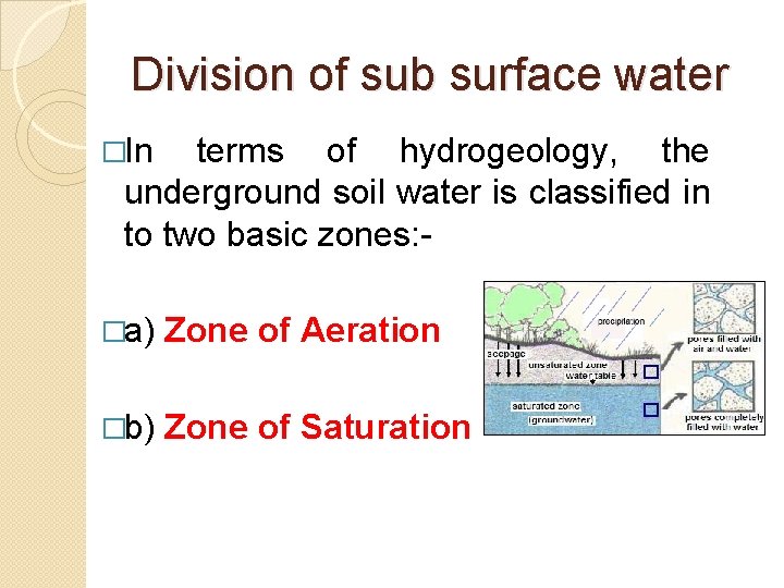 Division of sub surface water �In terms of hydrogeology, the underground soil water is