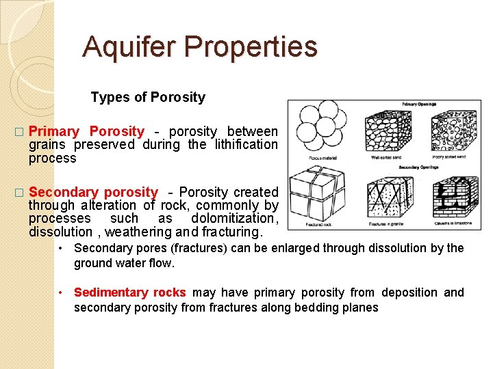 Aquifer Properties Types of Porosity � Primary Porosity - porosity between grains preserved during