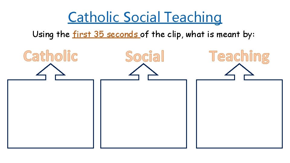 Catholic Social Teaching Using the first 35 seconds of the clip, what is meant