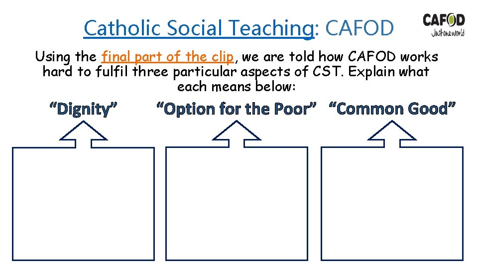 Catholic Social Teaching: CAFOD Using the final part of the clip, we are told