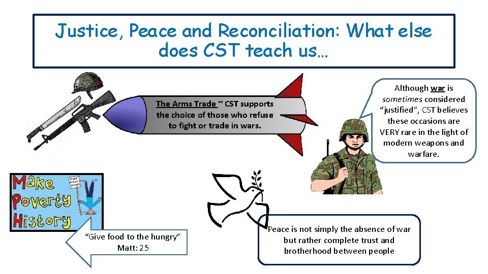 Justice, Peace and Reconciliation: What else does CST teach us… The Arms Trade ~