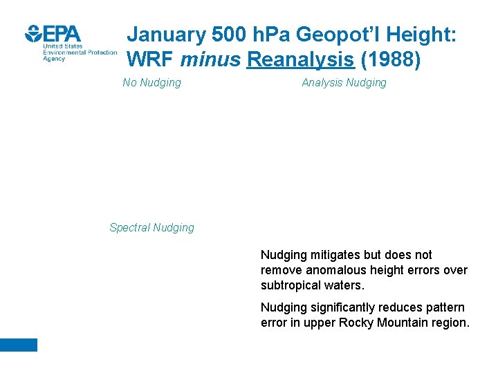 January 500 h. Pa Geopot’l Height: WRF minus Reanalysis (1988) No Nudging Analysis Nudging