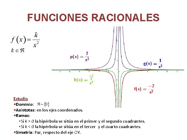 FUNCIONES RACIONALES Estudio • Dominio: • Asíntotas: en los ejes coordenados. • Ramas: •