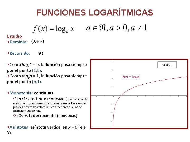 FUNCIONES LOGARÍTMICAS Estudio • Dominio: • Recorrido: • Como loga 1 = 0, la