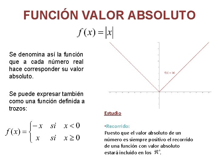 FUNCIÓN VALOR ABSOLUTO Se denomina así la función que a cada número real hace