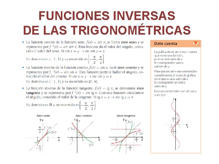 FUNCIONES INVERSAS DE LAS TRIGONOMÉTRICAS 