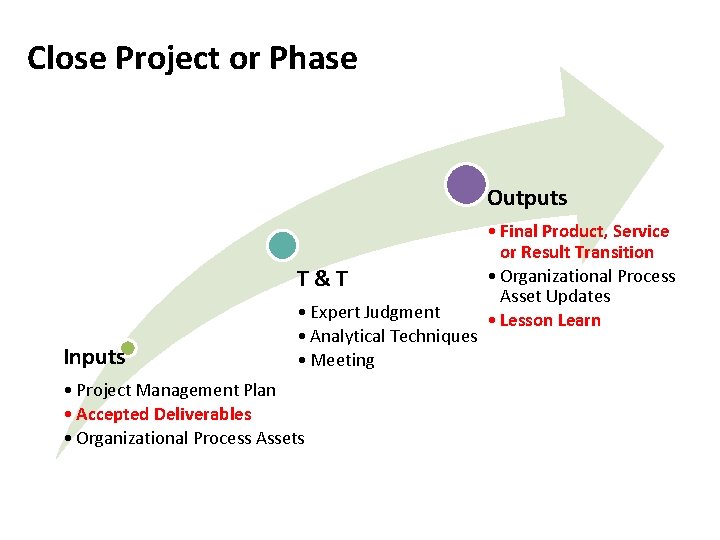 Close Project or Phase Outputs T&T Inputs • Expert Judgment • Analytical Techniques •