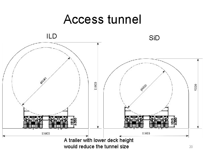 Access tunnel ILD Si. D A trailer with lower deck height would reduce the
