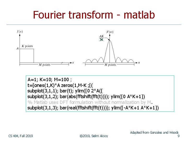Fourier transform - matlab A=1; K=10; M=100 ; t=[ones(1, K)*A zeros(1, M-K ; [(