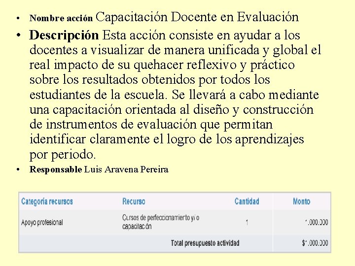  • Nombre acción Capacitación Docente en Evaluación • Descripción Esta acción consiste en